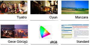 Learn More on Splendid Technology